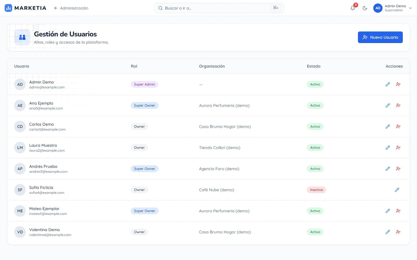 Users — Sign-ups, roles (superadmin, superowner, owner) and platform access.