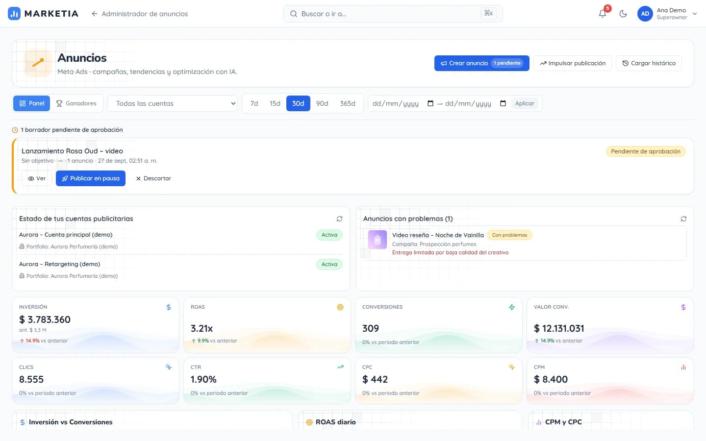 MARKETIA — Ads: Meta Ads: campaigns, trends and AI optimization; ad account health and ads with delivery issues.