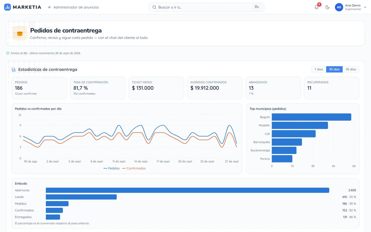 MARKETIA — Cash-on-delivery orders: Confirm, review and track every cash-on-delivery order, with the customer chat alongside.