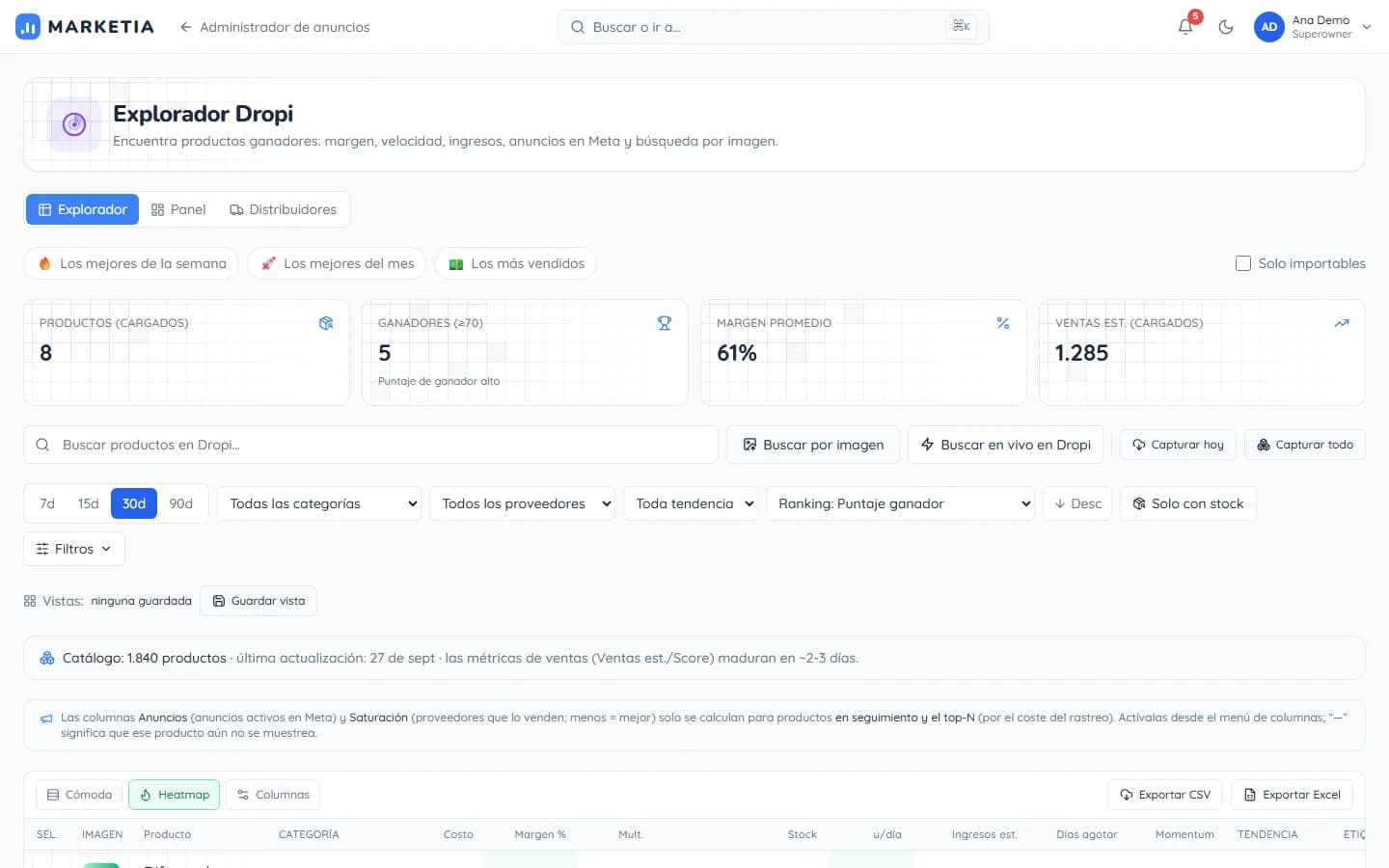 Dropi explorer — Winning Dropi products: margin, velocity, revenue and Meta ads.