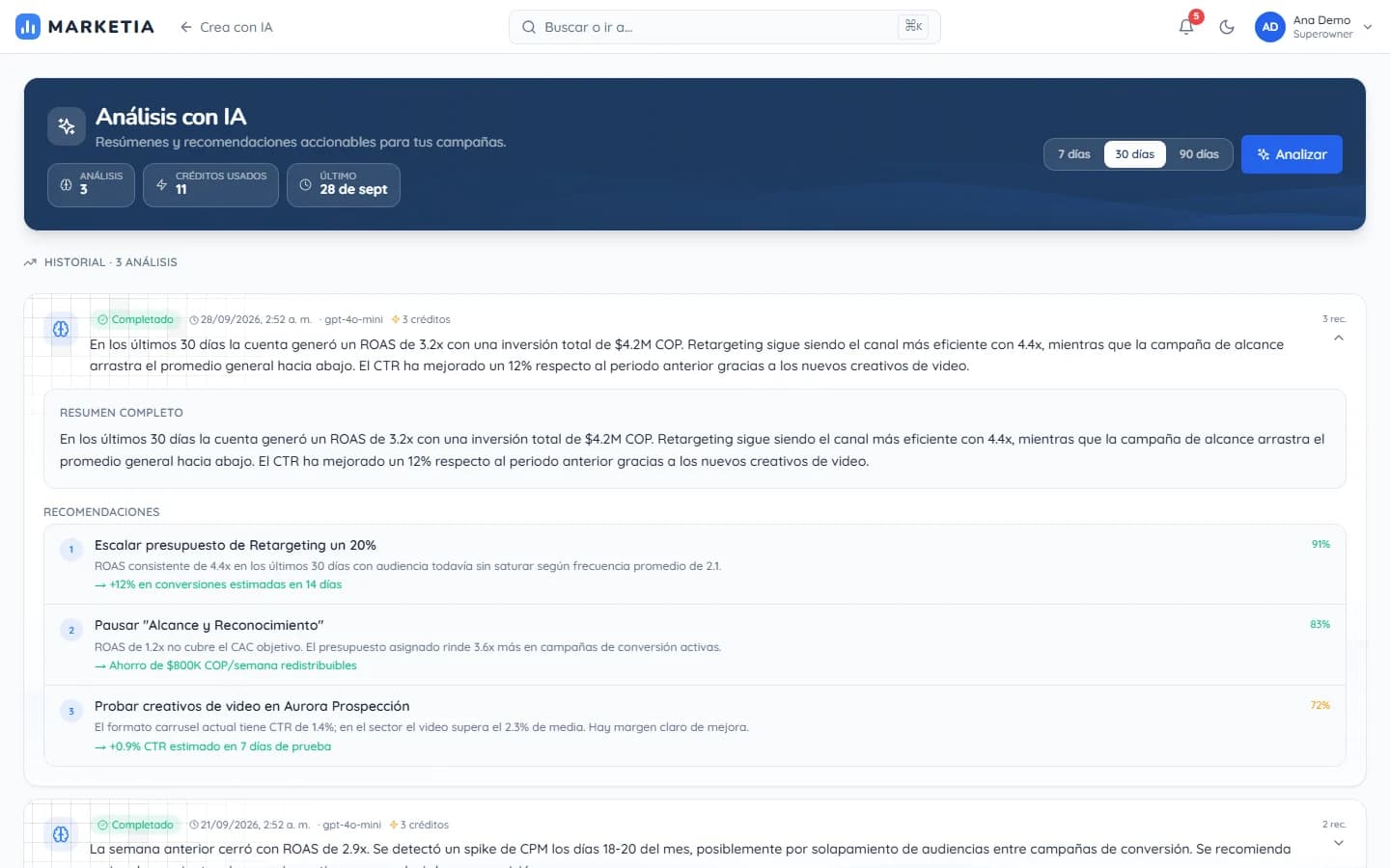 AI analysis — Summaries and actionable recommendations for campaigns, with credit usage.